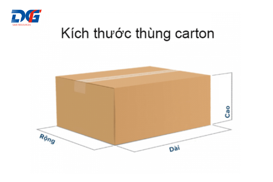 Các kích thước thùng carton thường sử dụng